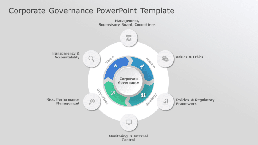 Corporate Governance PowerPoint Template