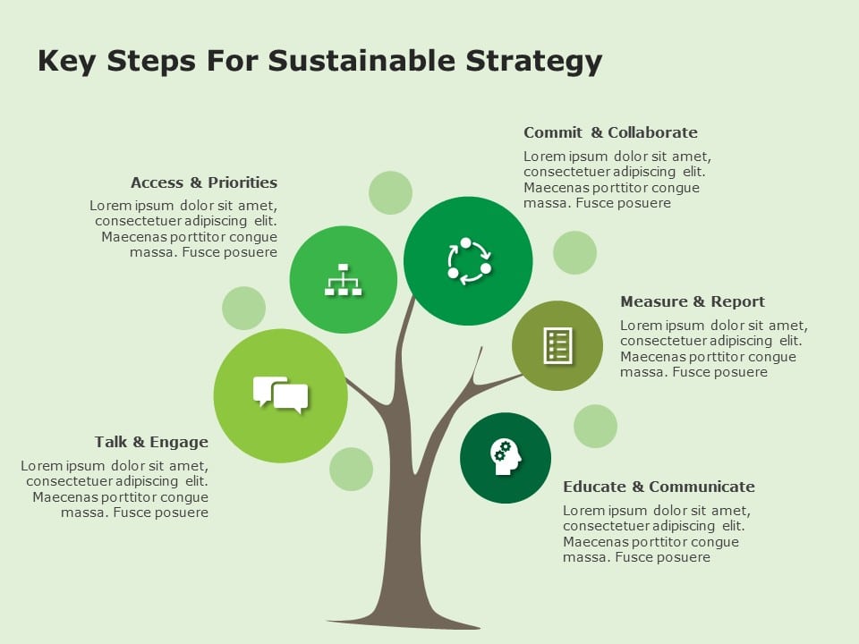 Corporate Sustainable Strategy PowerPoint Template & Google Slides Theme