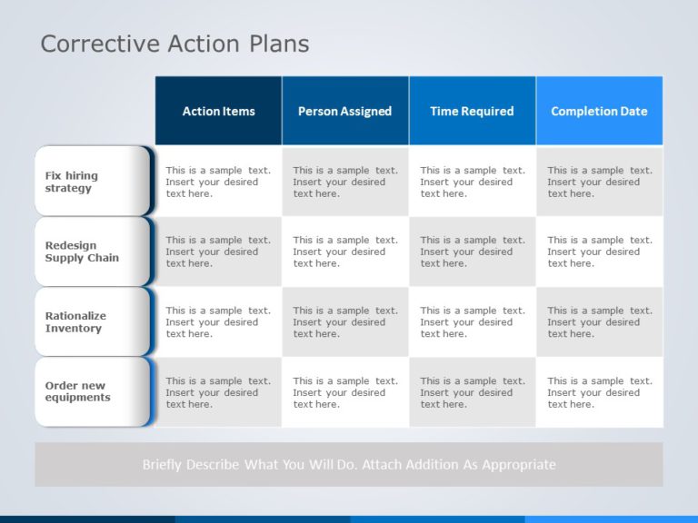 corrective action examples