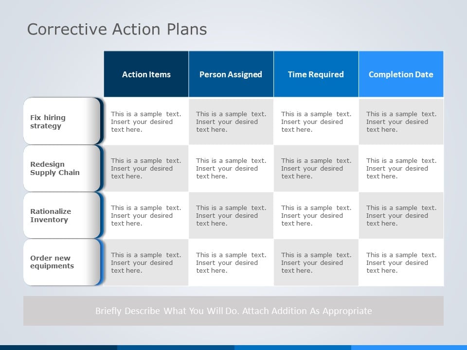 corrective action plan template