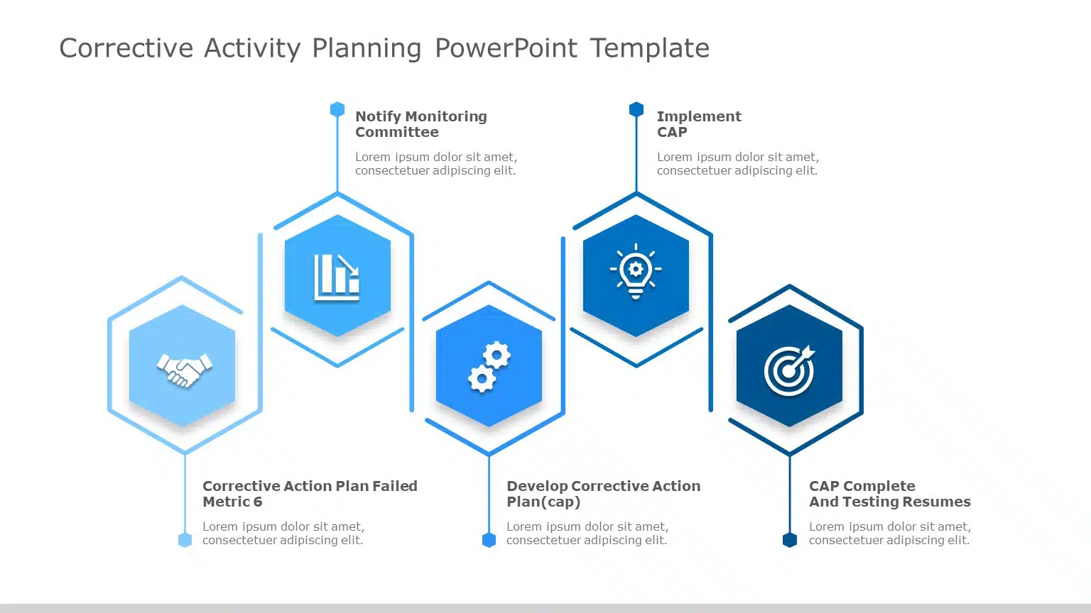 Corrective Action 02 PowerPoint Template & Google Slides Theme