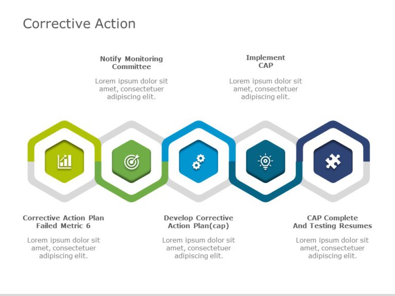 Corrective Action 03 PowerPoint Template & Google Slides Theme