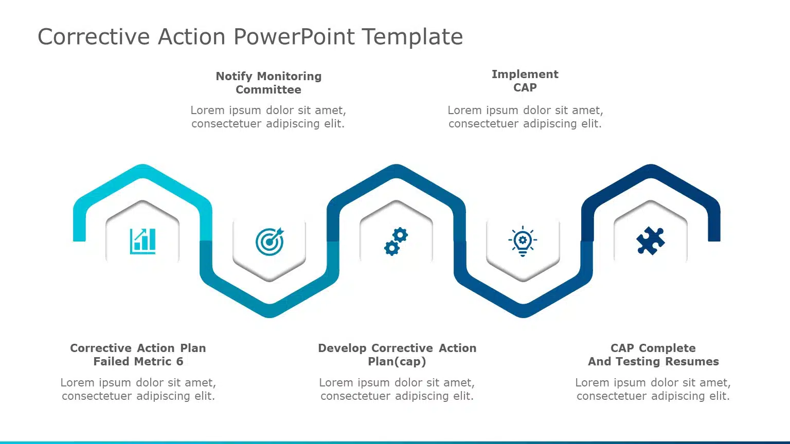 Corrective Action 04 PowerPoint Template & Google Slides Theme