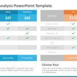 Cost Benefit Analysis 01 PowerPoint Template & Google Slides Theme