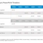 Cost Benefit Analysis 02 PowerPoint Template & Google Slides Theme