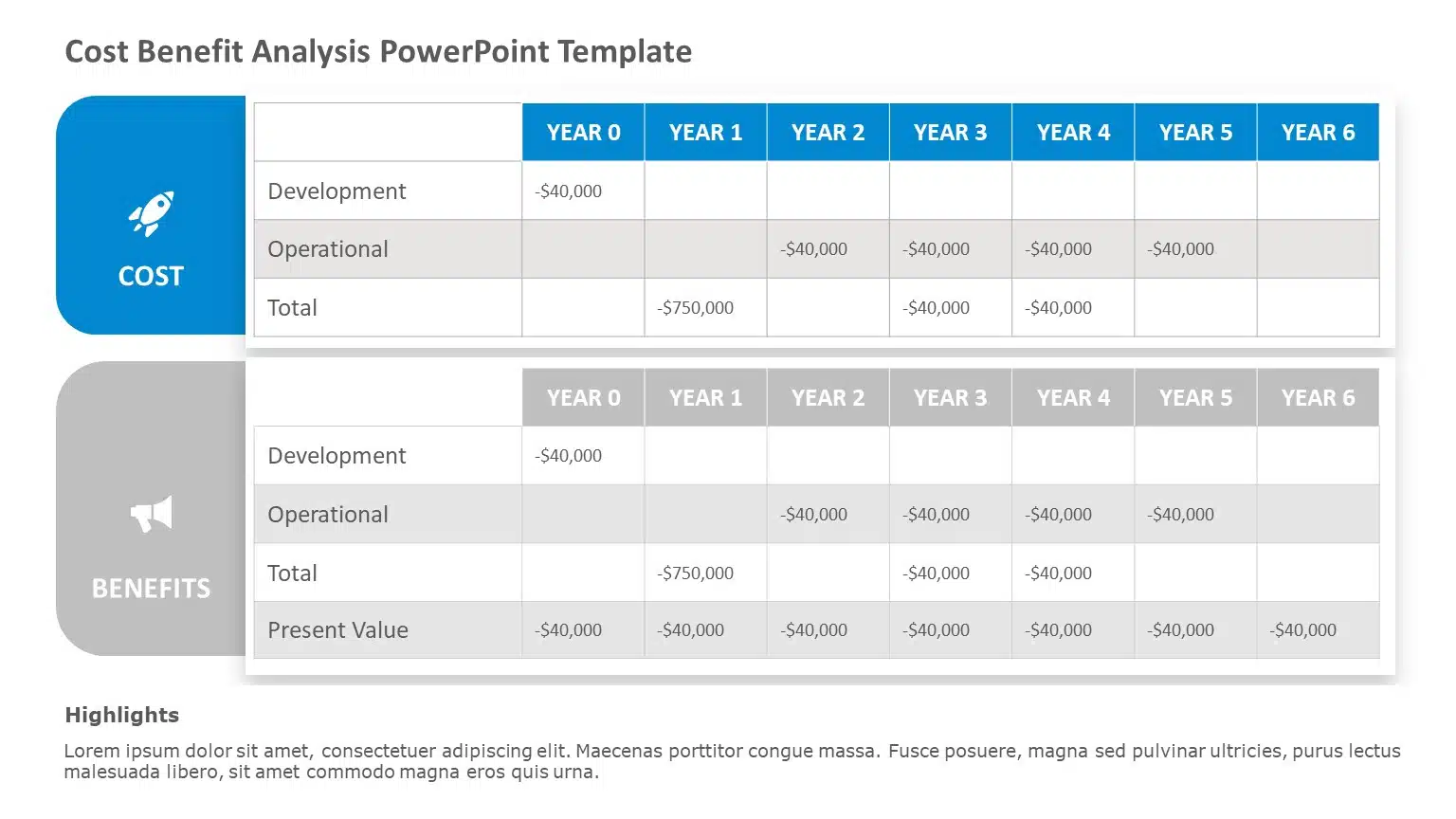 Cost Benefit Analysis 02 PowerPoint Template & Google Slides Theme