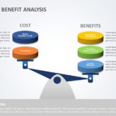 Cost Benefit Analysis 01 PowerPoint Template