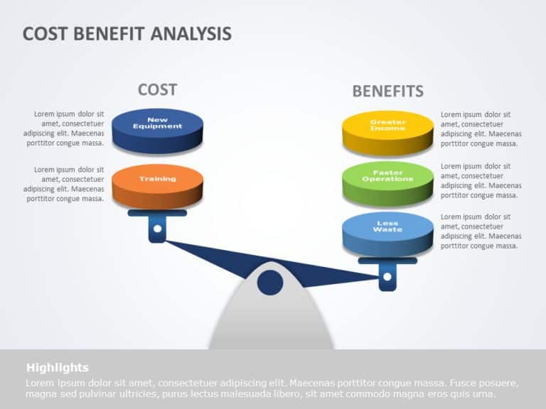 Cost Benefit Analysis PowerPoint Template & Google Slides Theme