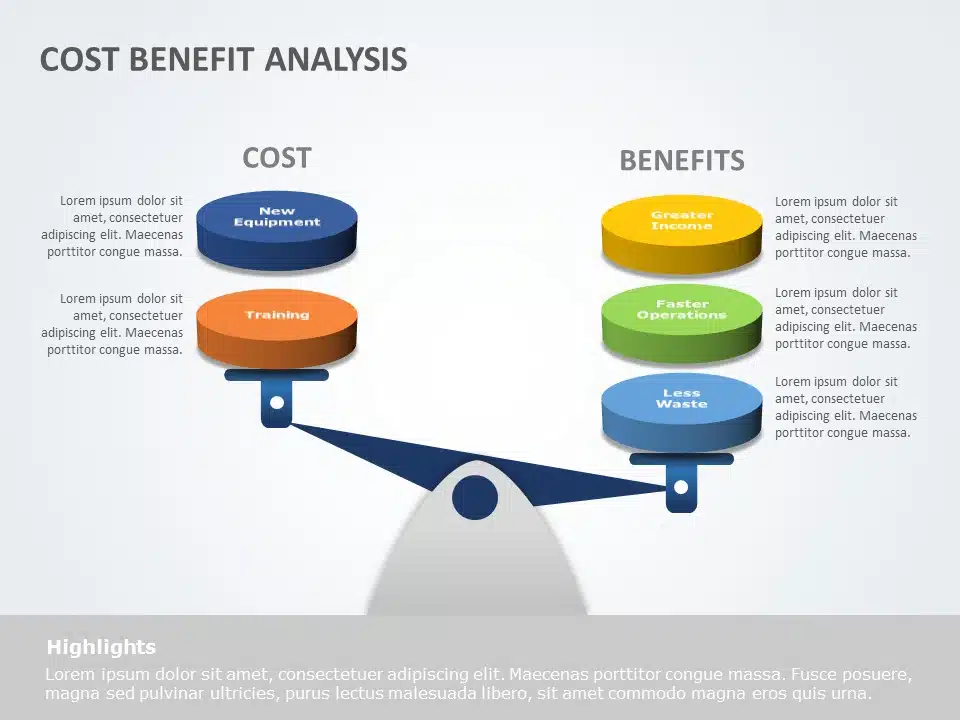 Cost Benefit Analysis Ppt Layouts Powerpoint Presentation Images Hot Hot Sex Picture 