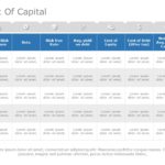 Cost Of Capital 01