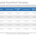 Cost Of Capital 01 PowerPoint Template & Google Slides Theme