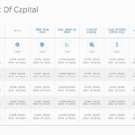 Cost Of Capital 02 PowerPoint Template & Google Slides Theme
