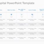 Cost Of Capital 02 PowerPoint Template & Google Slides Theme