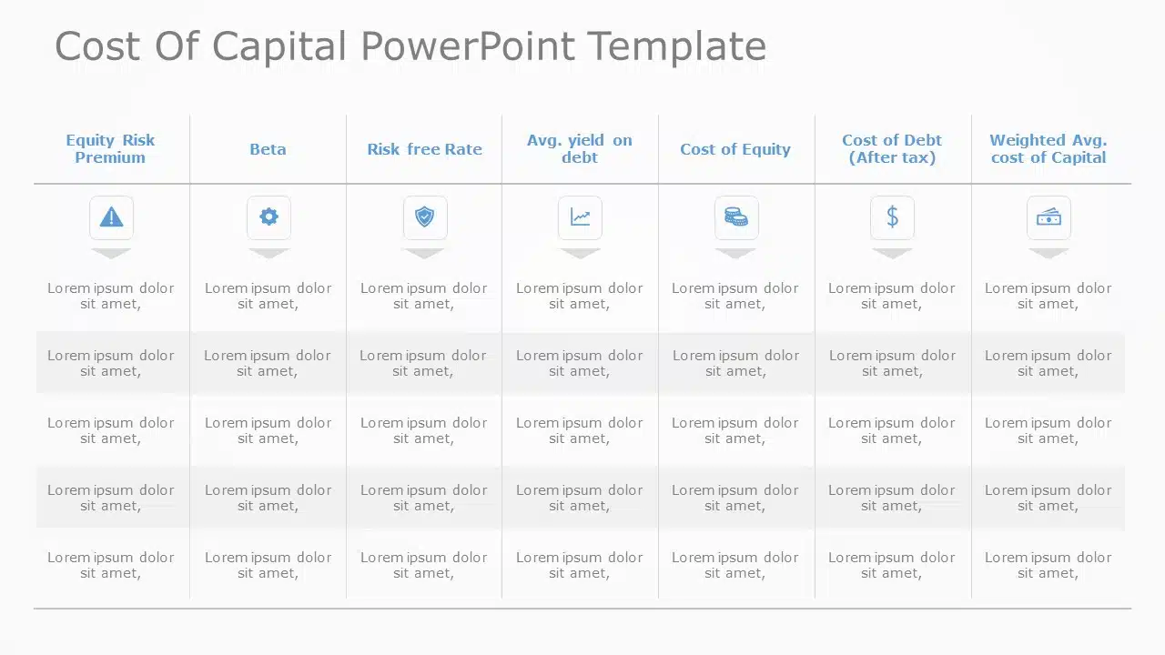 Cost Of Capital 02 PowerPoint Template & Google Slides Theme