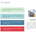 Cost Of Capital 04 PowerPoint Template & Google Slides Theme
