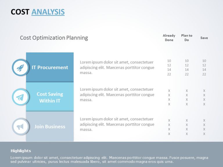 Cost Optimization Analysis PowerPoint Template