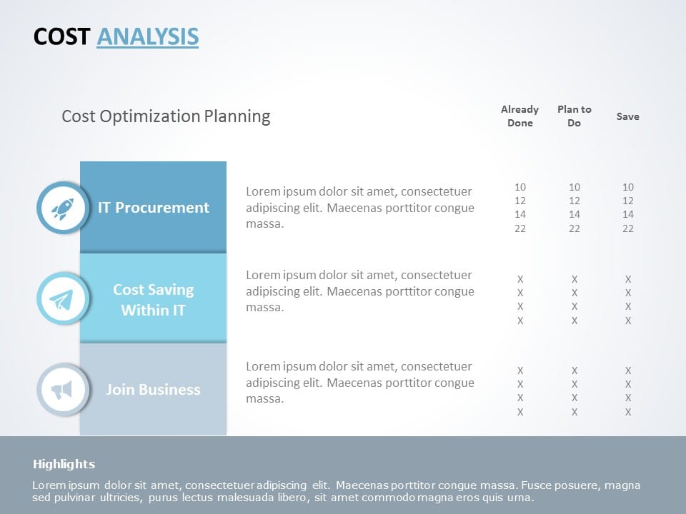 Cost Optimization Analysis PowerPoint Template & Google Slides Theme