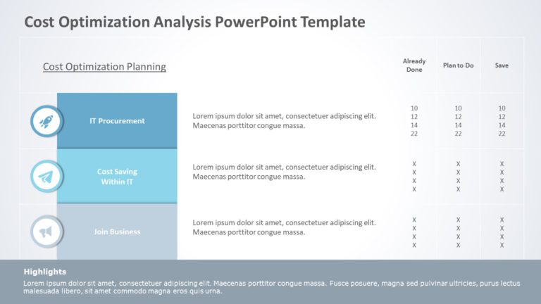 Cost Optimization Analysis PowerPoint Template & Google Slides Theme