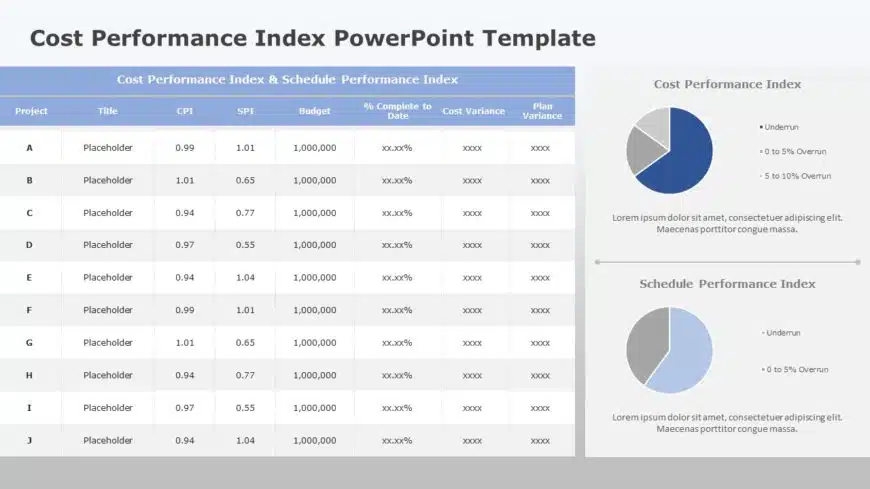 Cost Performance Index 02 PowerPoint Template