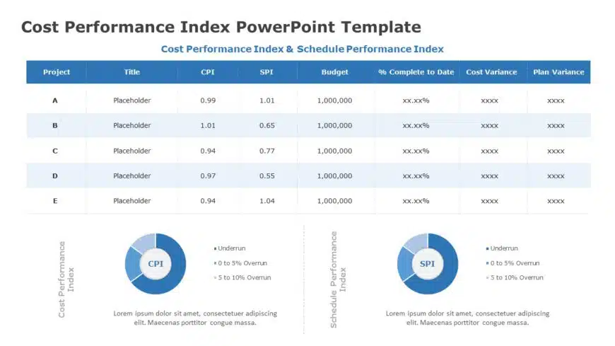 Cost Performance Index 03 PowerPoint Template