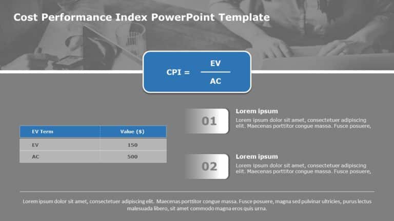 Cost Performance Index 04 PowerPoint Template & Google Slides Theme