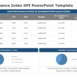 Cost Performance Index KPI PowerPoint Template & Google Slides Theme