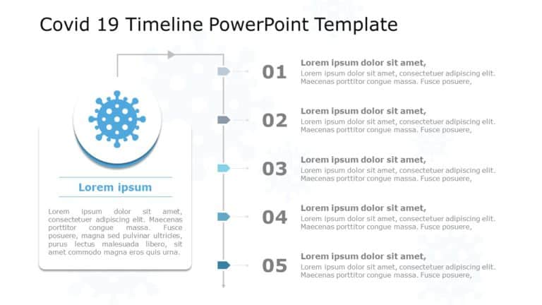 Covid 19 Timeline 02 PowerPoint Template & Google Slides Theme