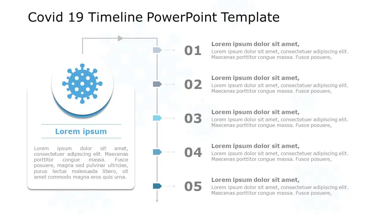 Covid 19 Timeline 02 PowerPoint Template & Google Slides Theme