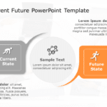 Current Future 154 PowerPoint Template & Google Slides Theme