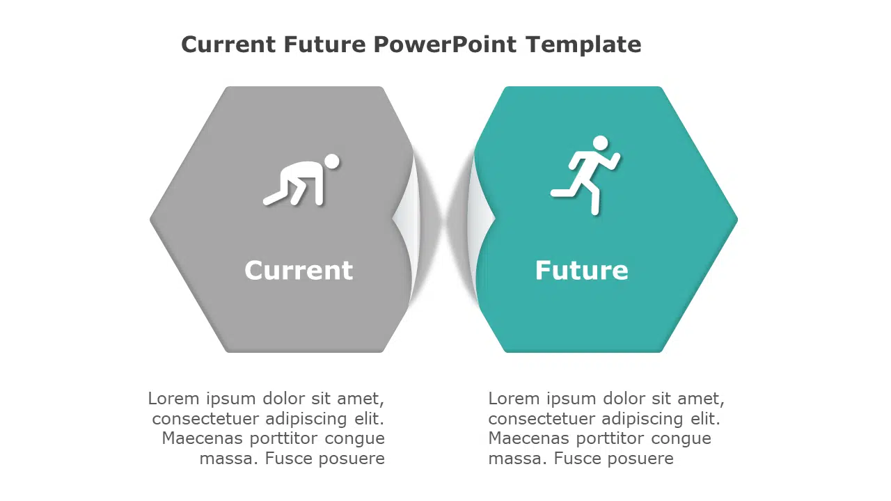 Current Future 155 PowerPoint Template & Google Slides Theme