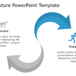 Current Future 71 PowerPoint Template & Google Slides Theme