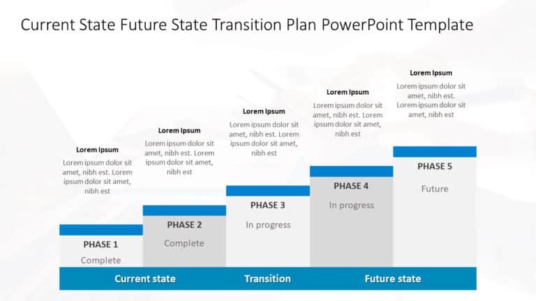 Current State Future State Transition Plan PowerPoint Template & Google Slides Theme