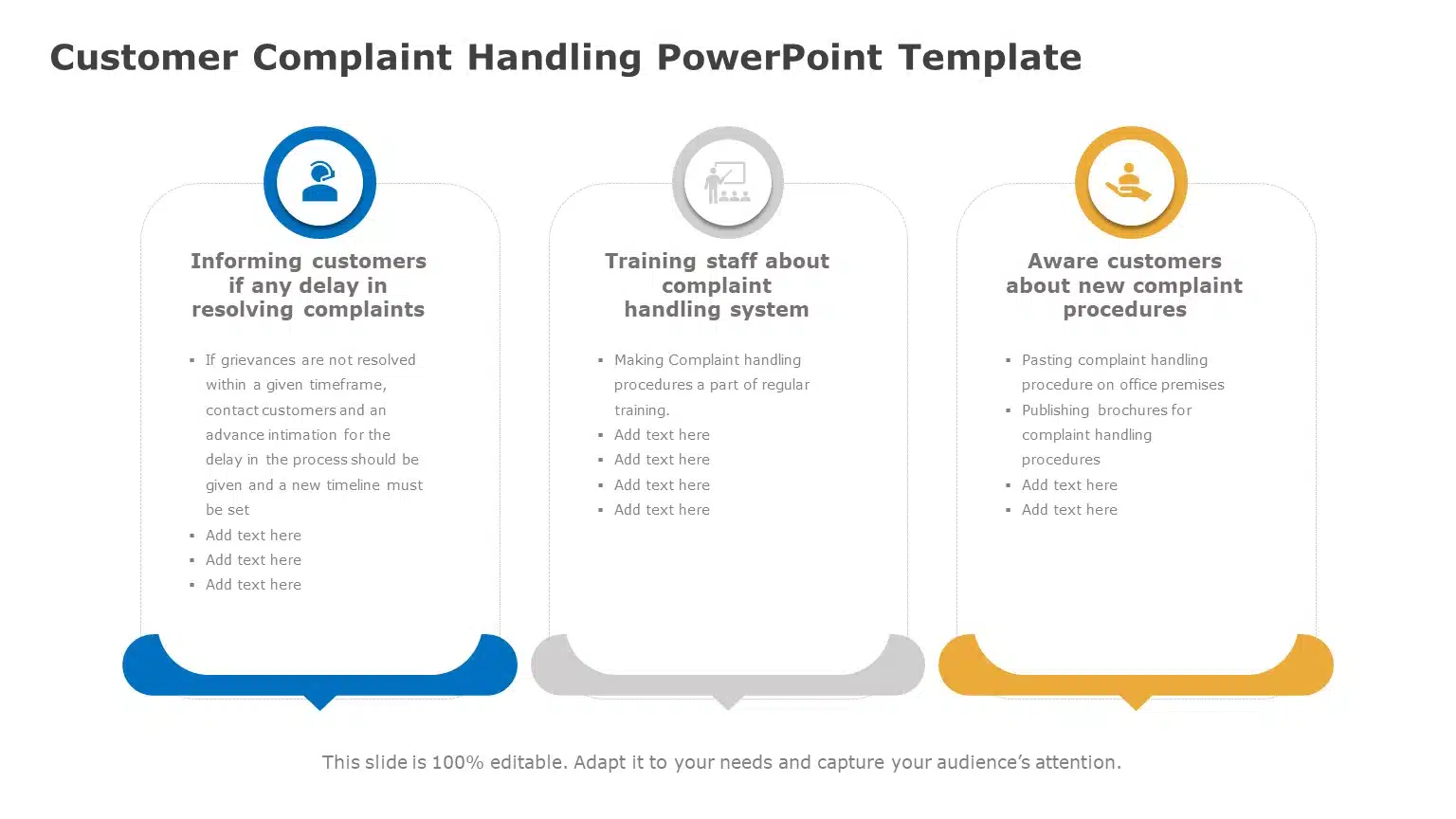 Customer Complaint Handling 03 PowerPoint Template & Google Slides Theme