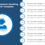 Customer Complaint Handling 04 PowerPoint Template & Google Slides Theme