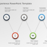 Customer Experience 01 PowerPoint Template & Google Slides Theme