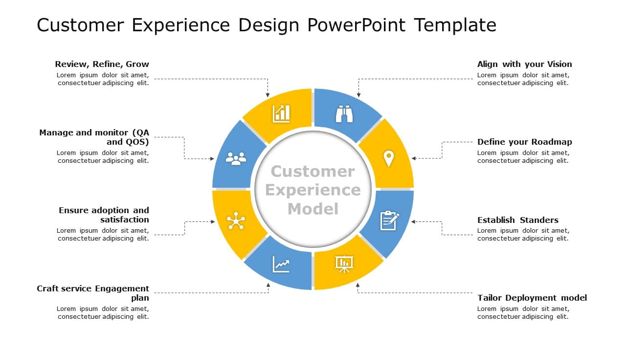 Customer Experience Design 01 PowerPoint Template & Google Slides Theme
