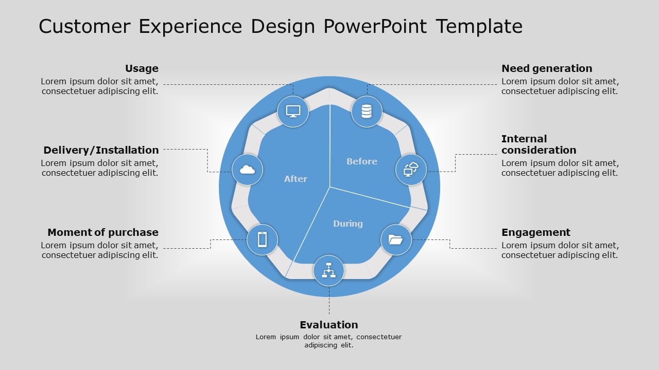 Blue Circular Customer Experience Journey Diagram Powerpoint Template