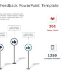 Customer Feedback 02 PowerPoint Template & Google Slides Theme