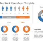 Customer Feedback 03 PowerPoint Template & Google Slides Theme