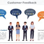 Customer Complaint Handling 04 PowerPoint Template
