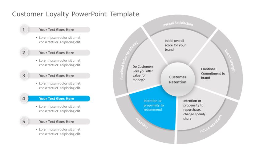 Customer Loyalty 01 PowerPoint Template