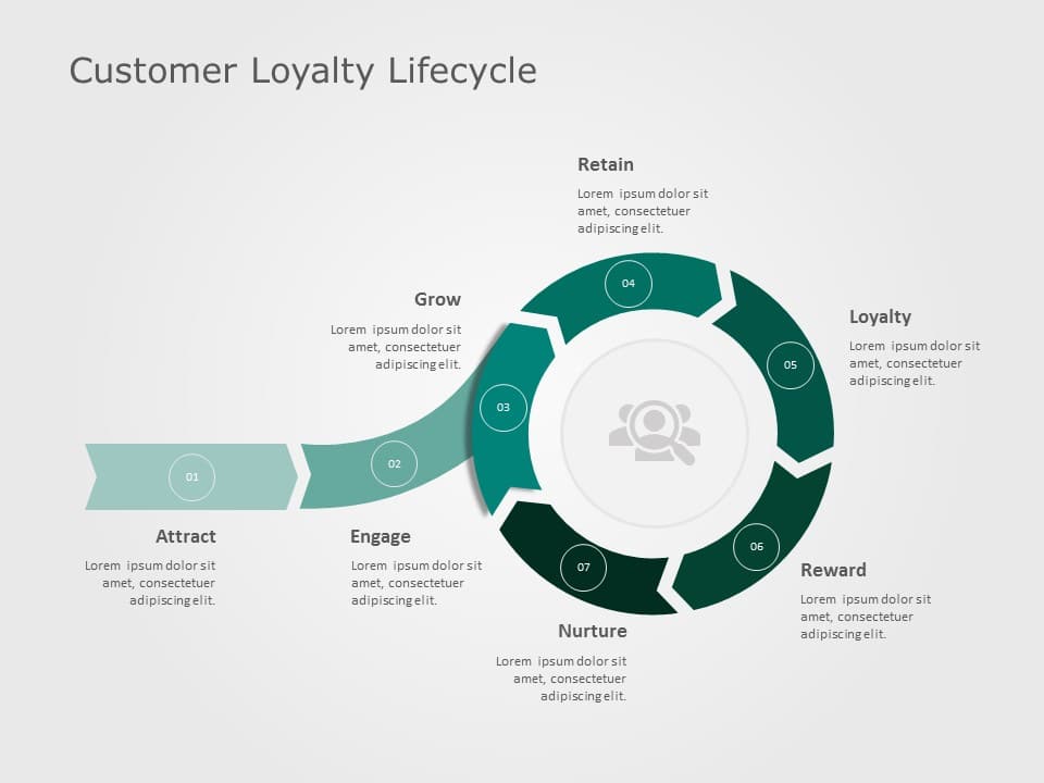 Customer Loyalty 02 PowerPoint Template & Google Slides Theme