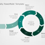 Customer Loyalty 02 PowerPoint Template & Google Slides Theme