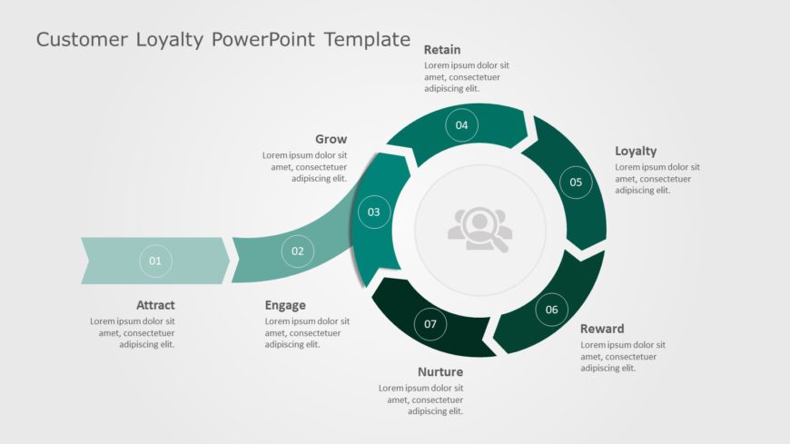 Customer Loyalty 02 PowerPoint Template