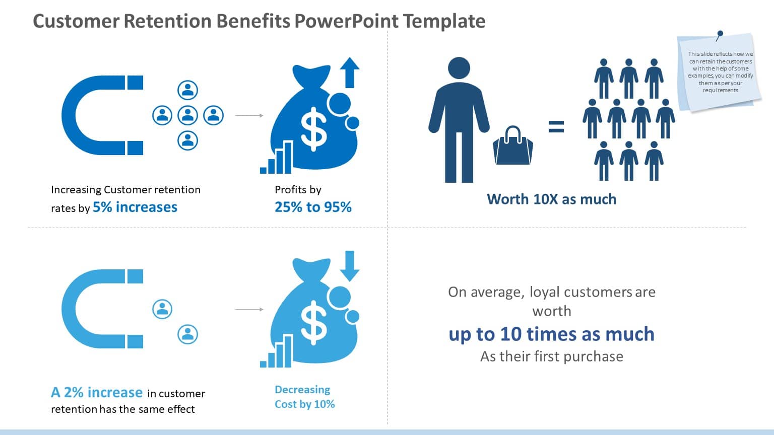 Customer Loyalty 04 PowerPoint Template & Google Slides Theme