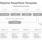 Customer Pipeline 05 PowerPoint Template & Google Slides Theme