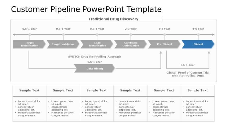 Customer Pipeline 05 PowerPoint Template