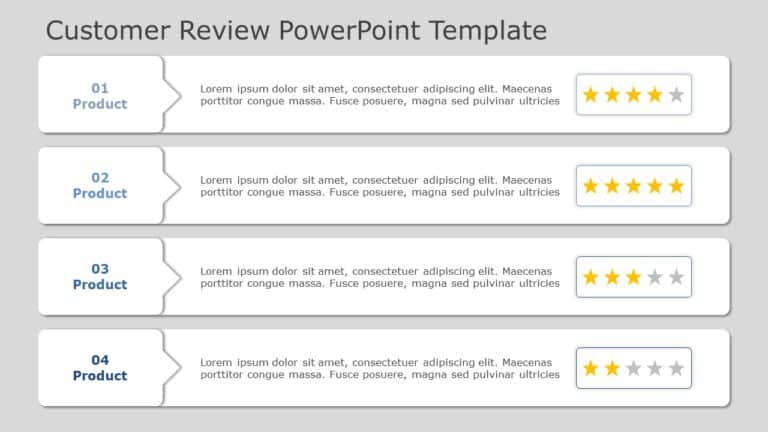 Customer Review 02 PowerPoint Template & Google Slides Theme