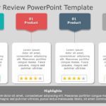 Customer Review 03 PowerPoint Template & Google Slides Theme