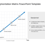 Customer Segmentation Matrix PowerPoint Template & Google Slides Theme